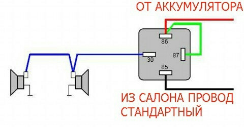 Та куди ти прєш #ля? Фа - фа 3