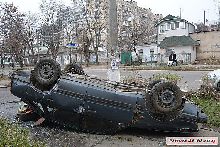 Урок на майбутнє Всім 2