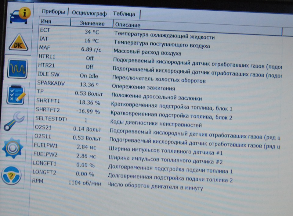 Комп'ютерна діагностика автомобіля 4