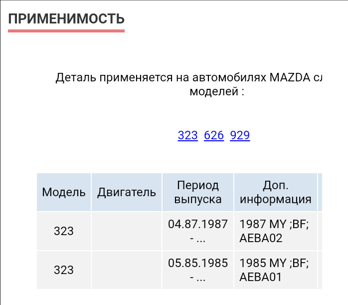 Ремкомплект форсунок mazda 626 GC двигун FE-EGI 4