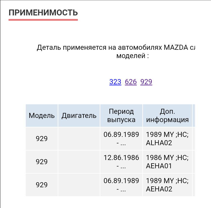 Ремкомплект форсунок mazda 626 GC двигун FE-EGI 3
