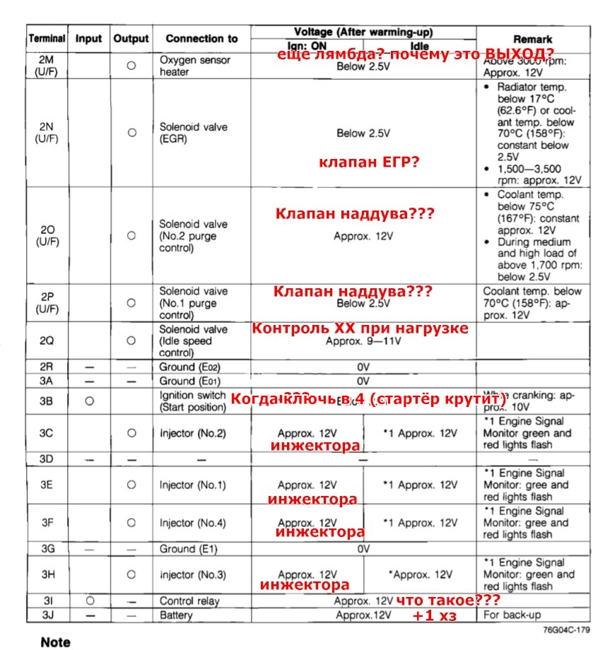 Турбування Азазель, ч9 Установка/Налаштування ЕБУ 5