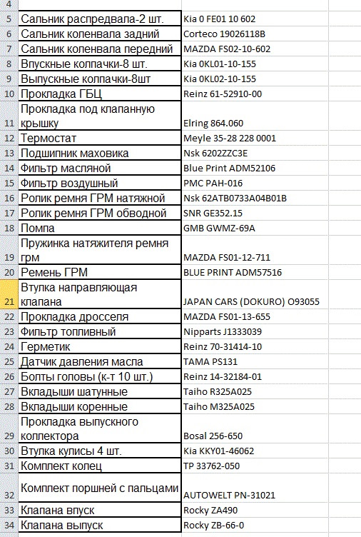 Капіталім двигун mazda 626 gf-частина 3 1