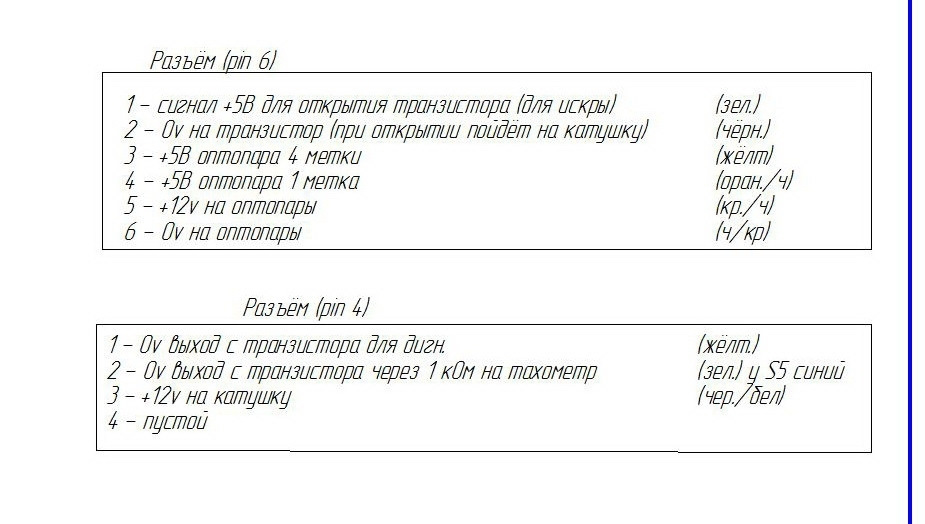 У пошуках іскри частина 3 1