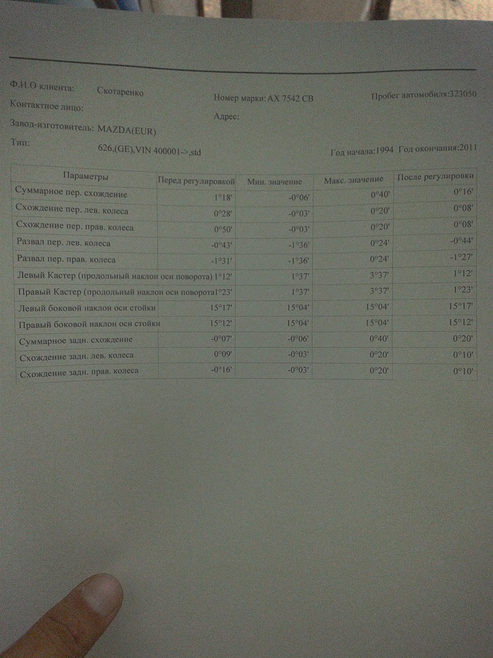 Вісті з полів 2 4