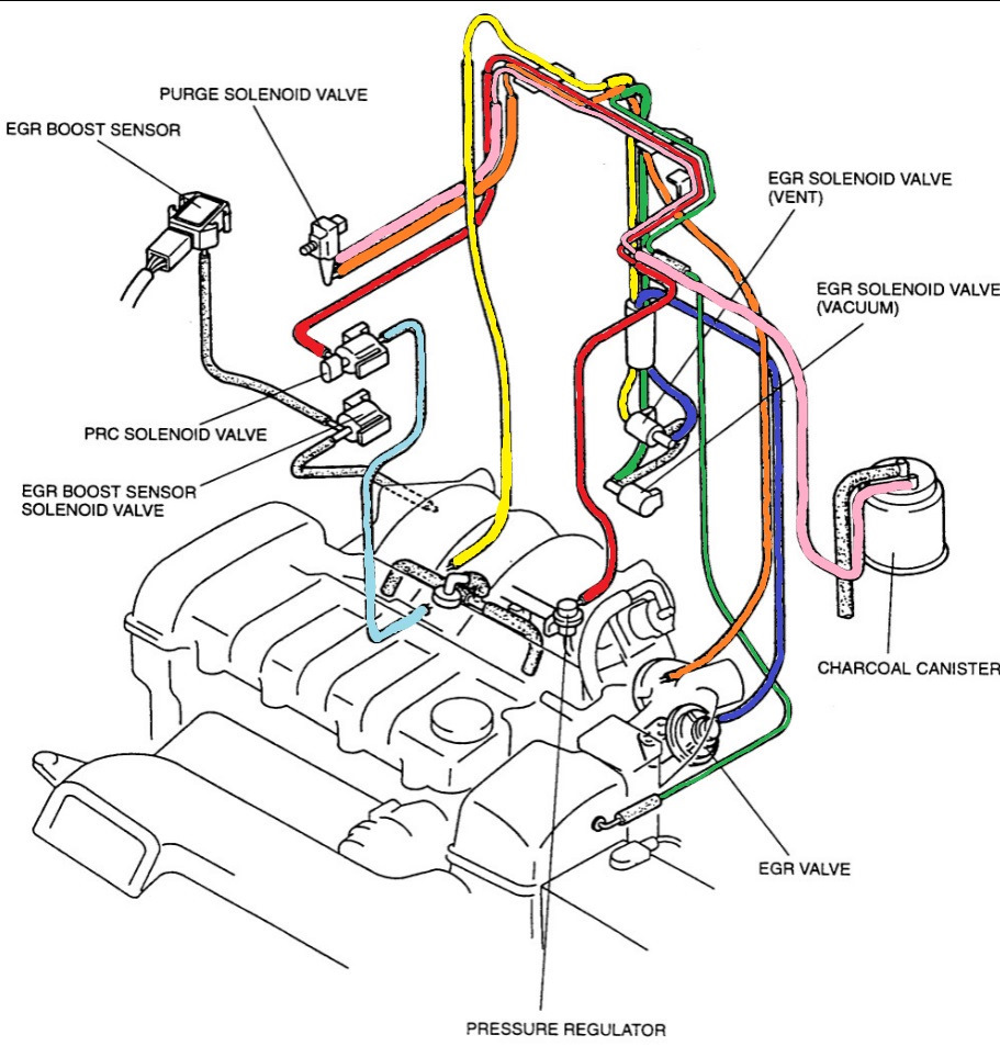 Трубки вакуумної системи двигуна mazda 626 ge. Вирішено! 1