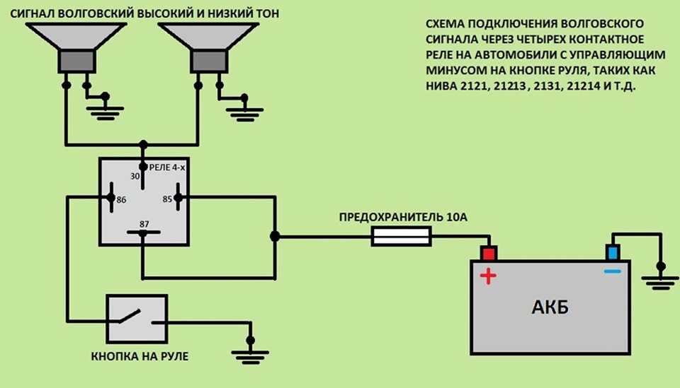 Відновлення звукового сигналу mazda 626 ge 5