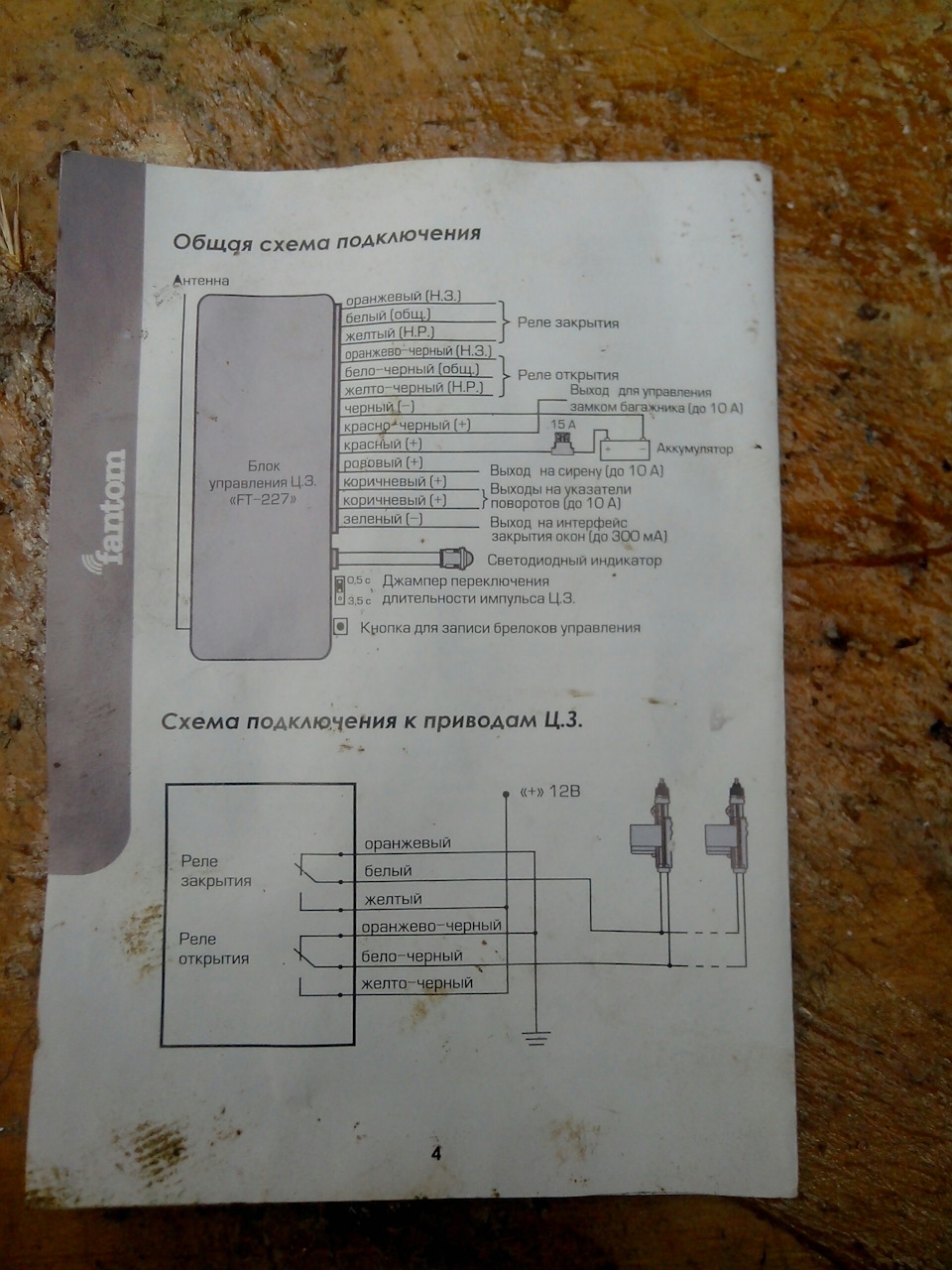 Центральний замок, доводчик скла, люка. 1