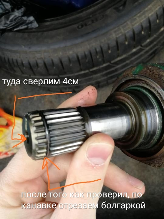 правий привід (фінал) 1
