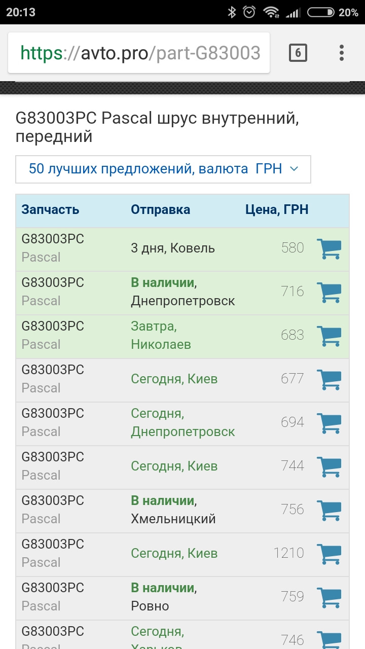 Правий привід, шрус, гранати, піввісь mazda 626 gc 2