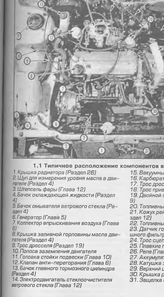 Вирішено Що за деталь і навіщо вона потрібна? 5