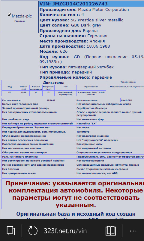 комплектація за VIN 1
