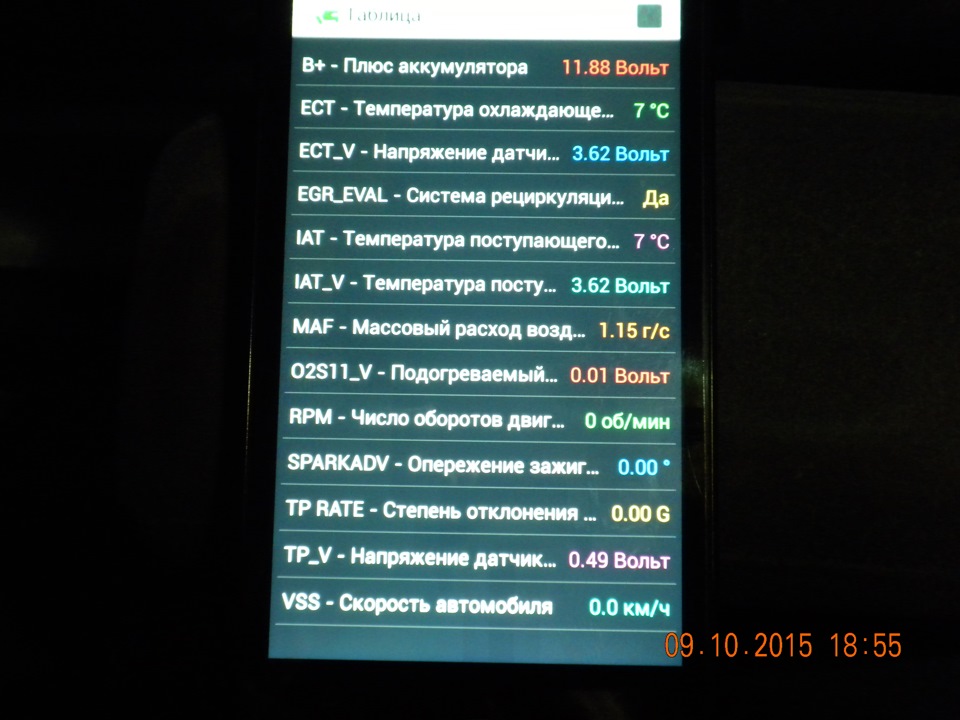 Придбав FORScan для Android 5