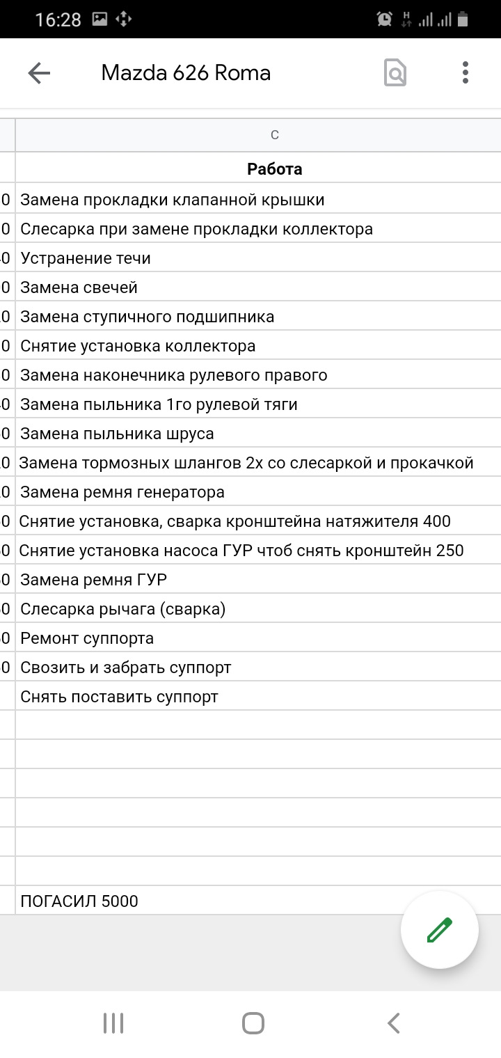 Майбутній ремонт 1
