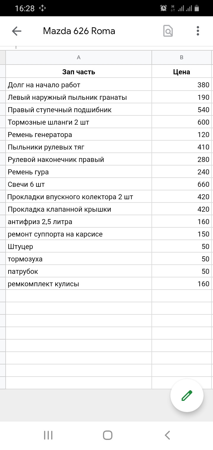 Майбутній ремонт 2