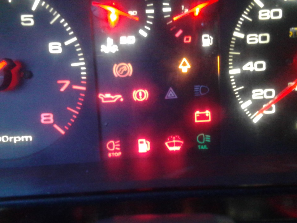Шкали панелі приладів 2