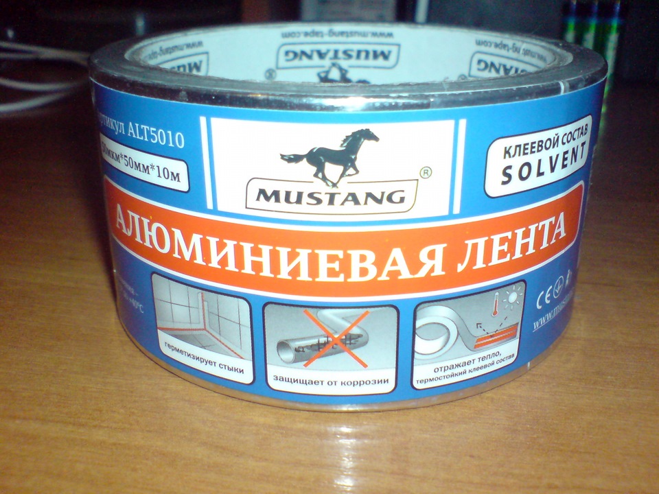 Приладова панель - продовження 1