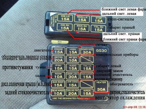 Блок запобіжників 5