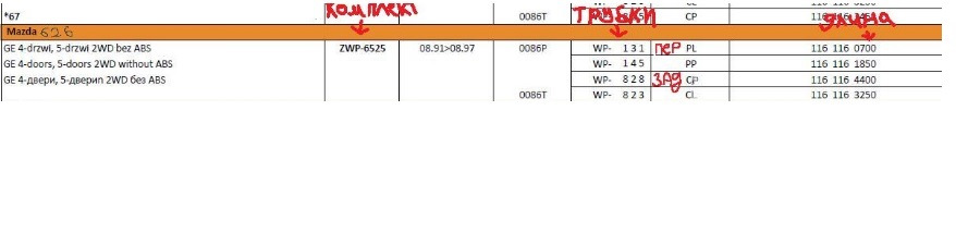 Прошу поділитися інфою. (Лопнула гальмівна магістраль) 1