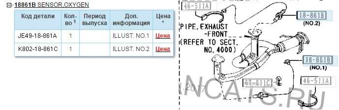 Потрібен порада щодо вибору Лямбда 1