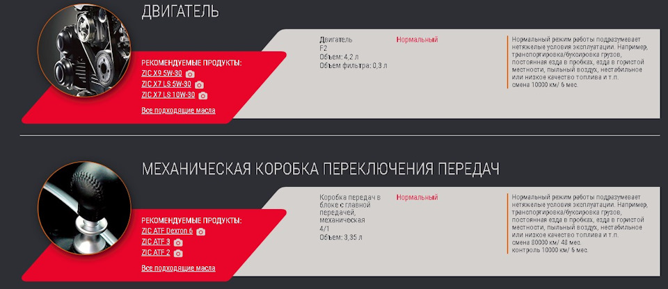 Знову щодо деталей і витратних матеріалів. Вибір мастил. 5