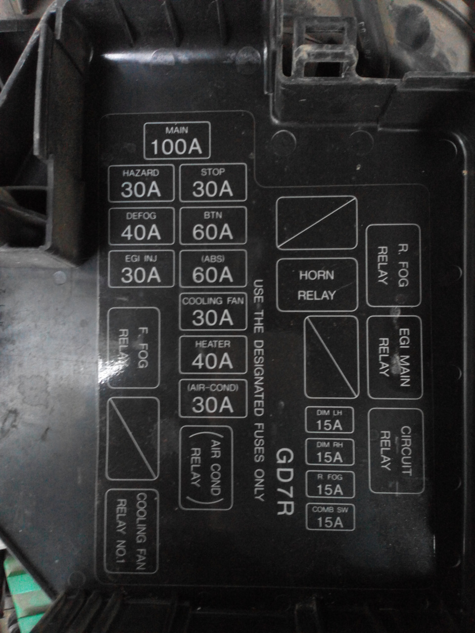 Блок запобіжників мазда 626 ge 4