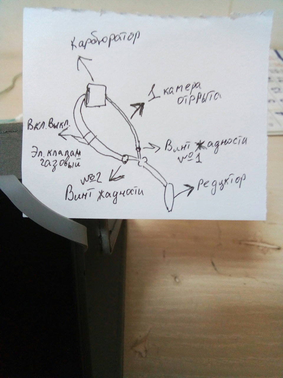 задумка 1