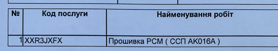 ТО - 3 2