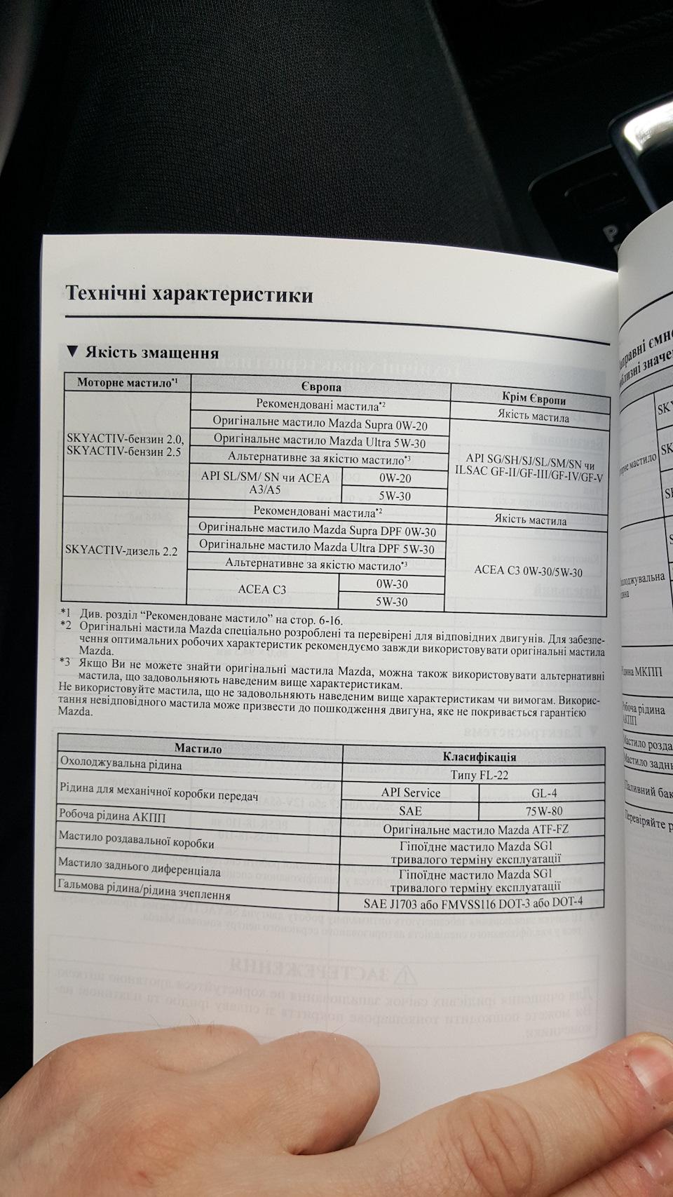 Оригінальна мастило не відповідає допускам 1
