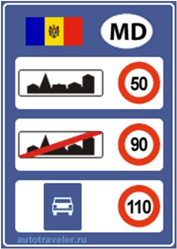 Технічний піст до подорожі Одеса (Україна) - Мармаріс (Туреччина) 1