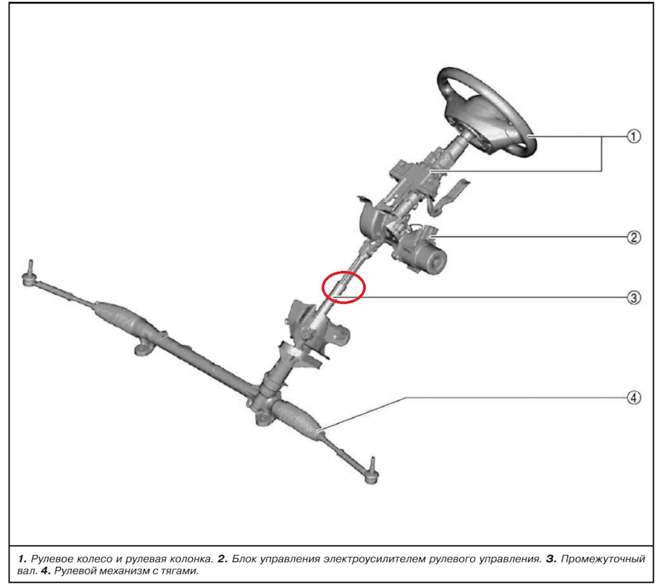 Усунення стуку в рульовій колонці або колгосп наше все. 1