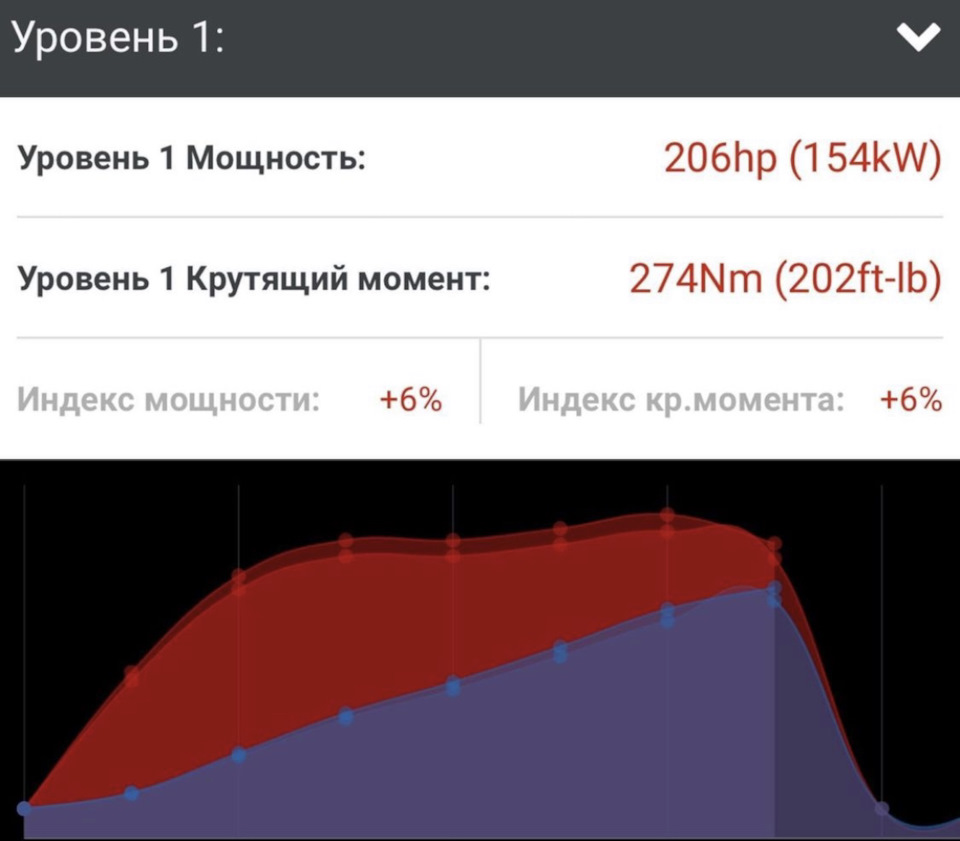Легке оновлення прошивки двигуна 3