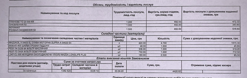 ТО-1 та Гарантійні зобов'язання 1