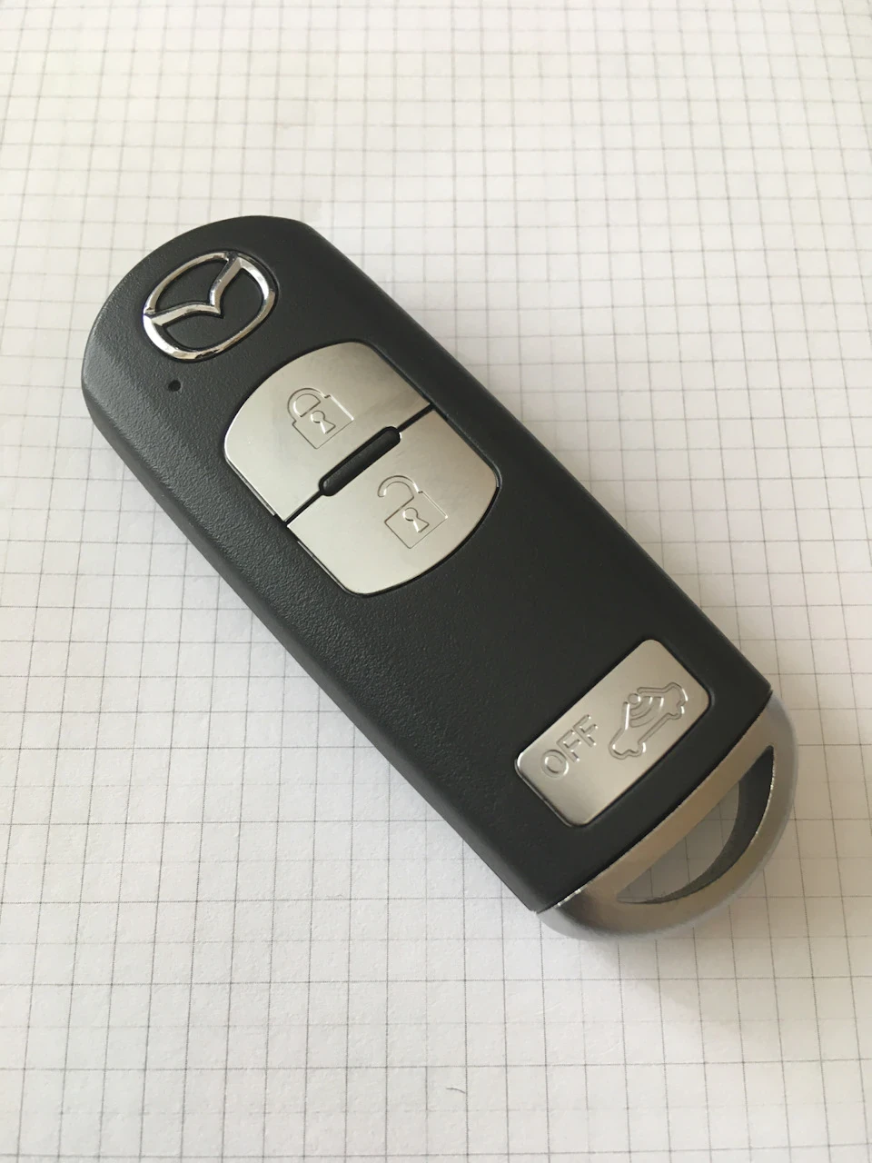 Ключі