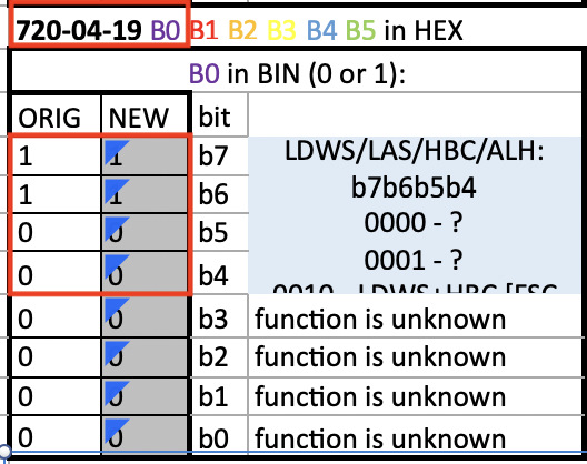 Інструкція з активації LDWS+LAS/HBC/TSR/i-DM 2