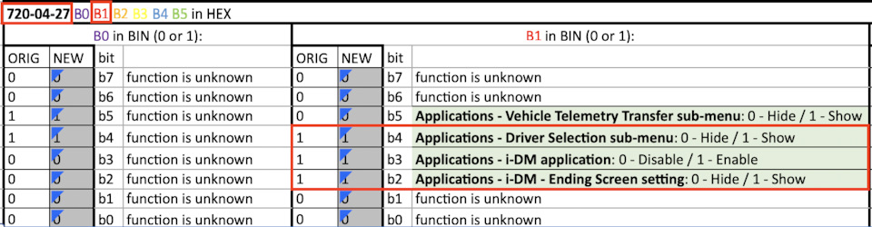Інструкція з активації LDWS+LAS/HBC/TSR/i-DM 5