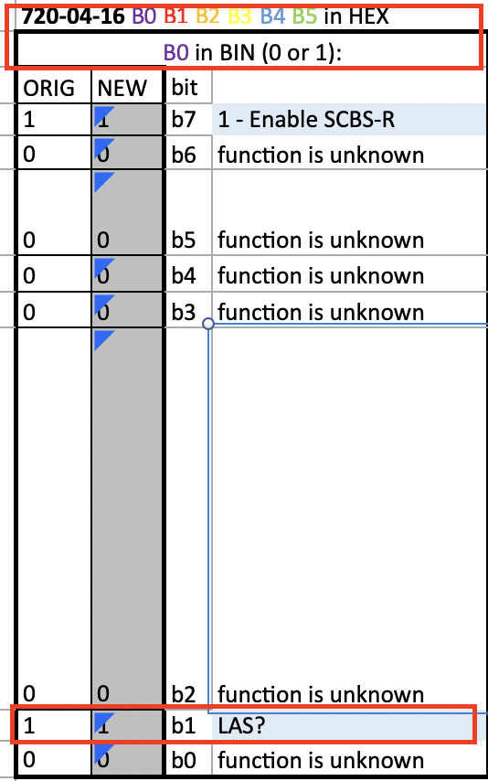 Інструкція з активації LDWS+LAS/HBC/TSR/i-DM 3