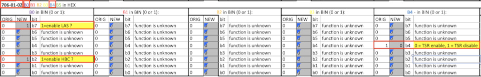 Інструкція з активації LDWS+LAS/HBC/TSR/i-DM 4