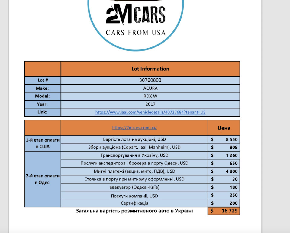 Покупка авто зі США 2
