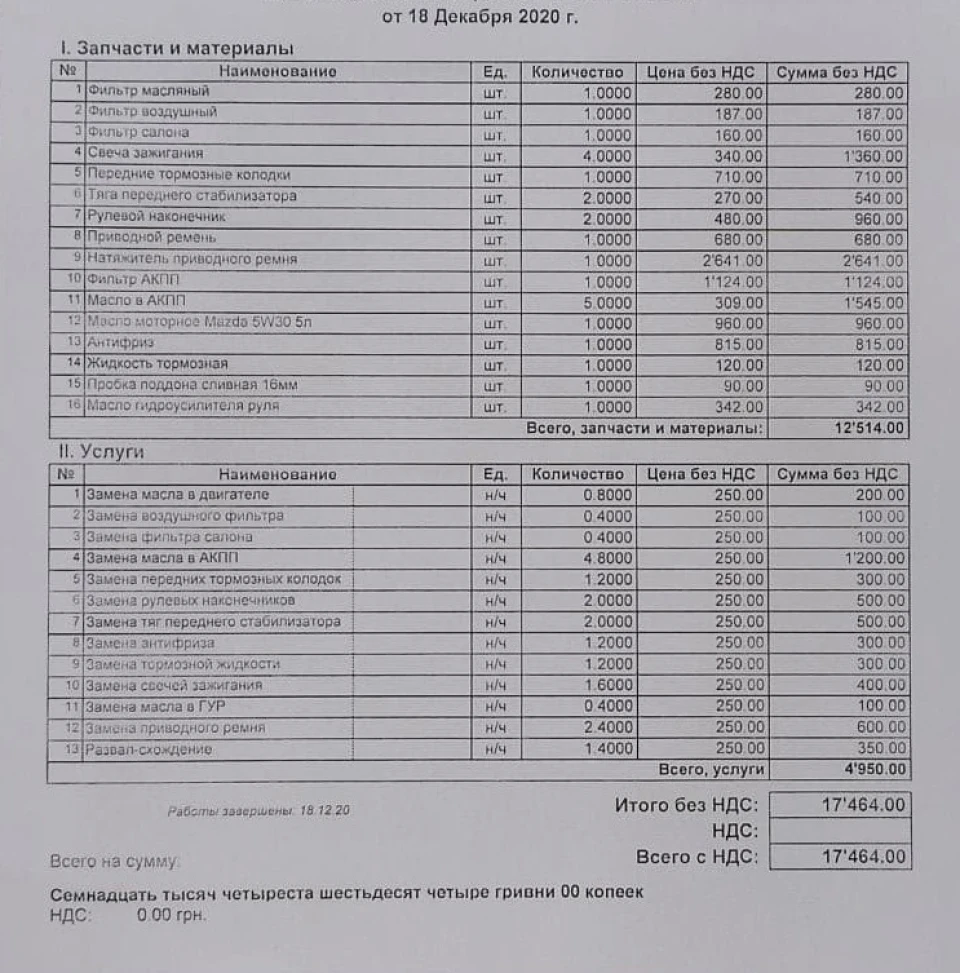 Фільтра, масла, свічки та трохи всього
