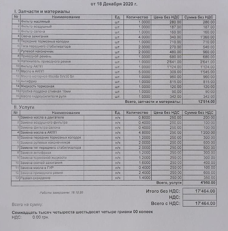 Фільтра, масла, свічки та трохи всього 1