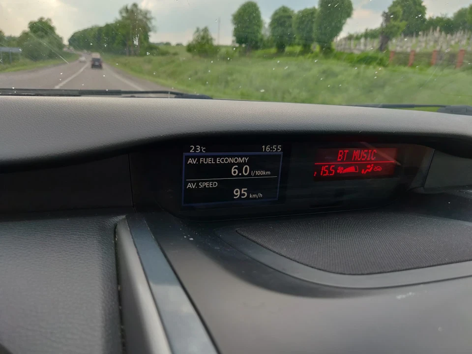 Витрата Mazda CX7 2.2