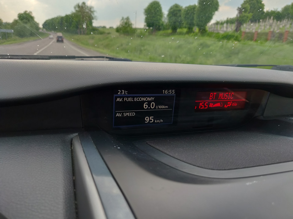 Витрата Mazda CX7 2.2 1