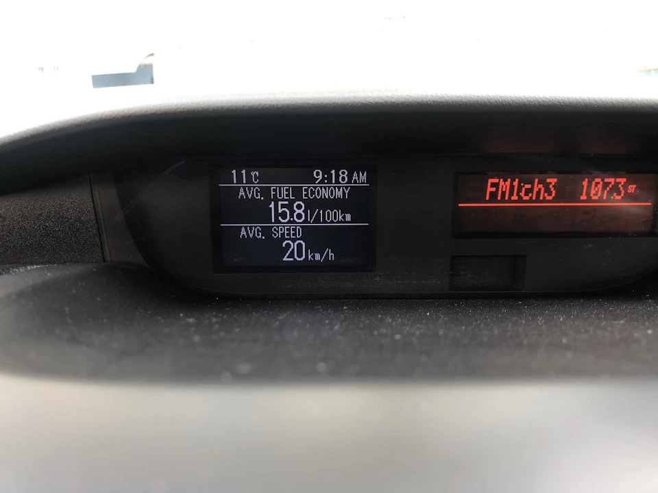 Витрата газу 2.5 Mazda CX-7