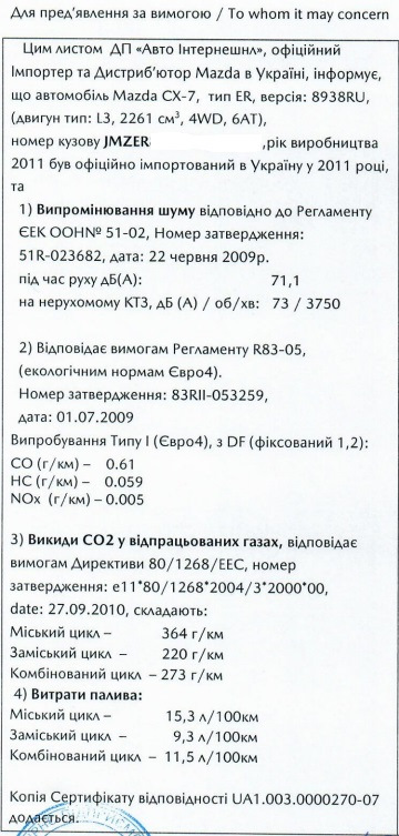 Євростандарт CO2 2