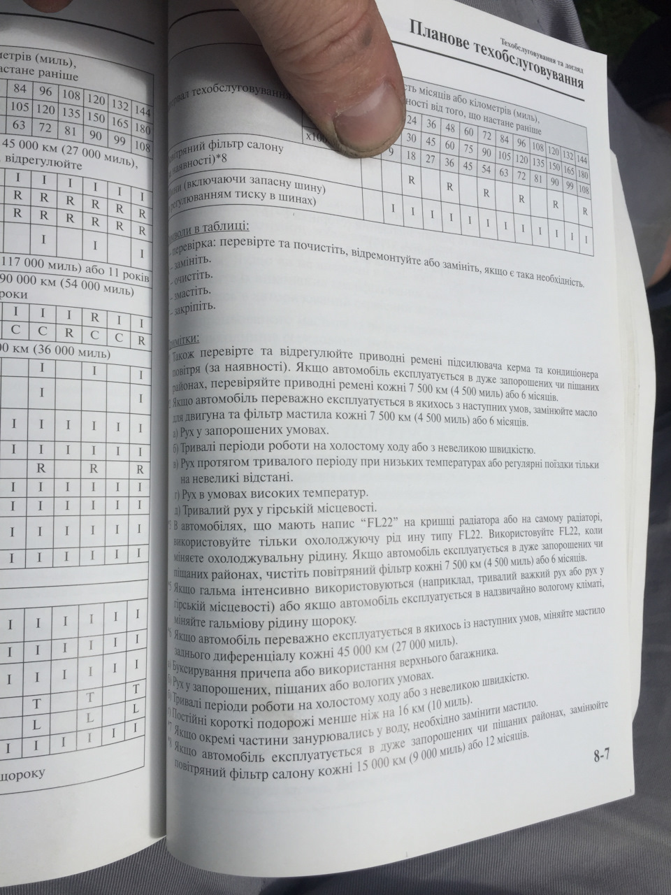 На замітку- регламентні роботи з СХ7 3