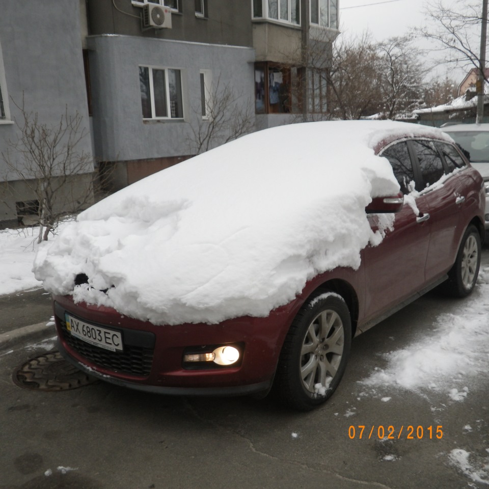 Спостереження за витратою 1
