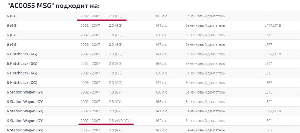 Компресор кондиціонера