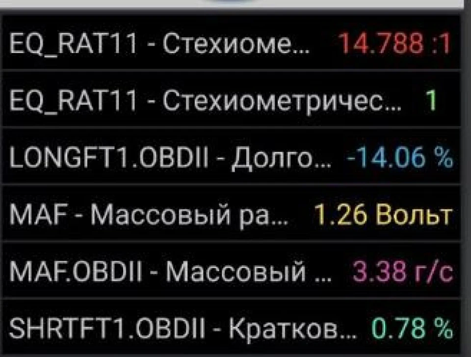 На межі Check