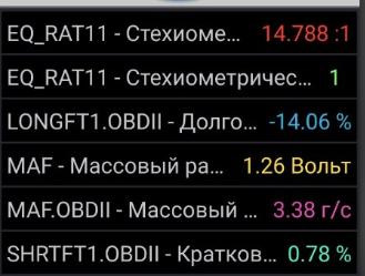 На межі Check 1